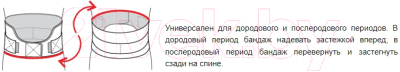 Бандаж дородовой Польза м.0307 (р.3, бежевый)