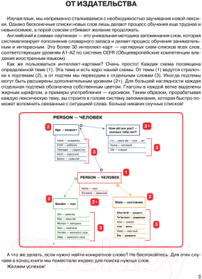 Учебное пособие АСТ Английский в схемах-паутинках. Уровни А1-А2 (Лихтман Р.)