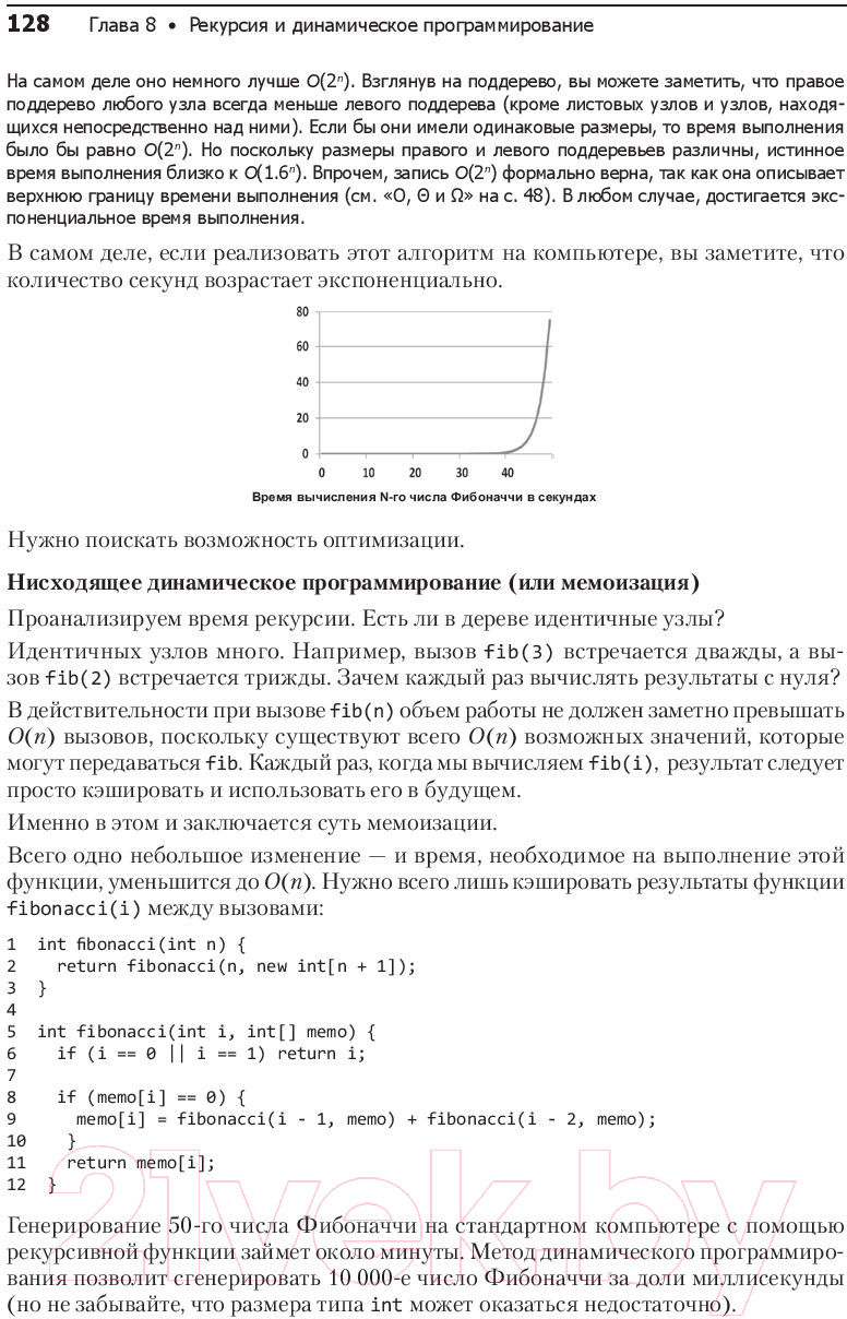 Книга Питер Карьера программиста. 6-е издание (Лакман Макдауэлл Г.)