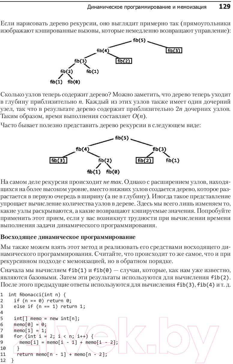 Книга Питер Карьера программиста. 6-е издание (Лакман Макдауэлл Г.)