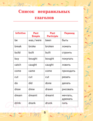 Учебное пособие АСТ Английский язык. Неправильные глаголы (Журлова О.А.)