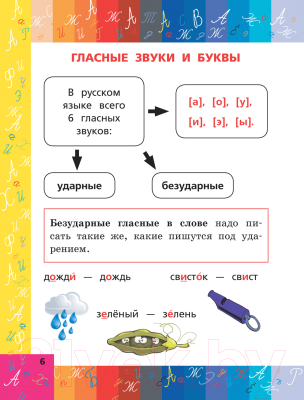 Учебное пособие АСТ Все правила русского языка в схемах и таблицах (Матвеев С.А.)