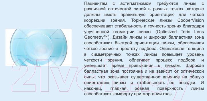 Контактная линза Biofinity AST Sph-4.50 CYL-1.25 ax170 R8.7 — фото 6