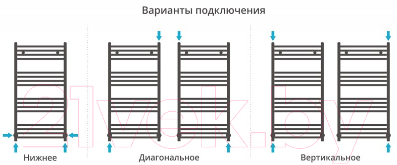 Полотенцесушитель водяной Сунержа Аркус 100x50 / 00-0251-1050 — фото 6