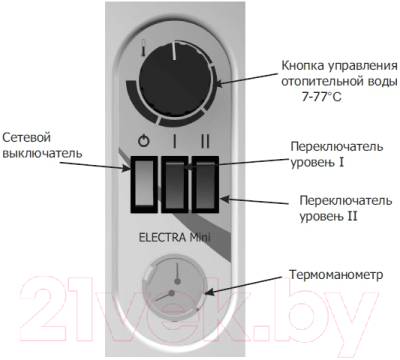 Купить Электрический котел Mora Top Electra Mini 6кВт  