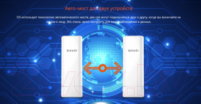 Беспроводная точка доступа Tenda O3