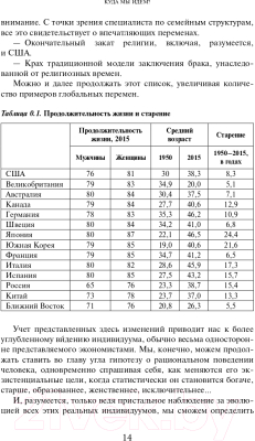 Книга Эксмо Куда мы идем? История развития человечества глазами антрополога (Тодд Э.)