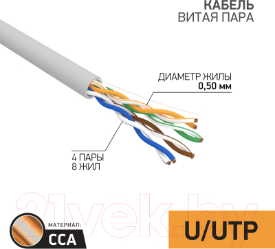 Кабель PROconnect UTP 4PR 24AWG/CAT5e / 01-0043-3-100 (100м)