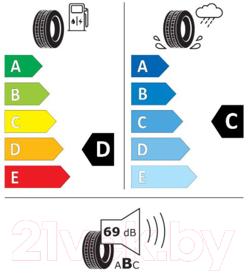 Летняя шина Petlas Elegant PT311 195/70R14 91T