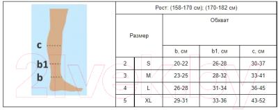 Гольфы компрессионные Польза 3002 2 кл.к. (р.3 (M), рост1, черный)