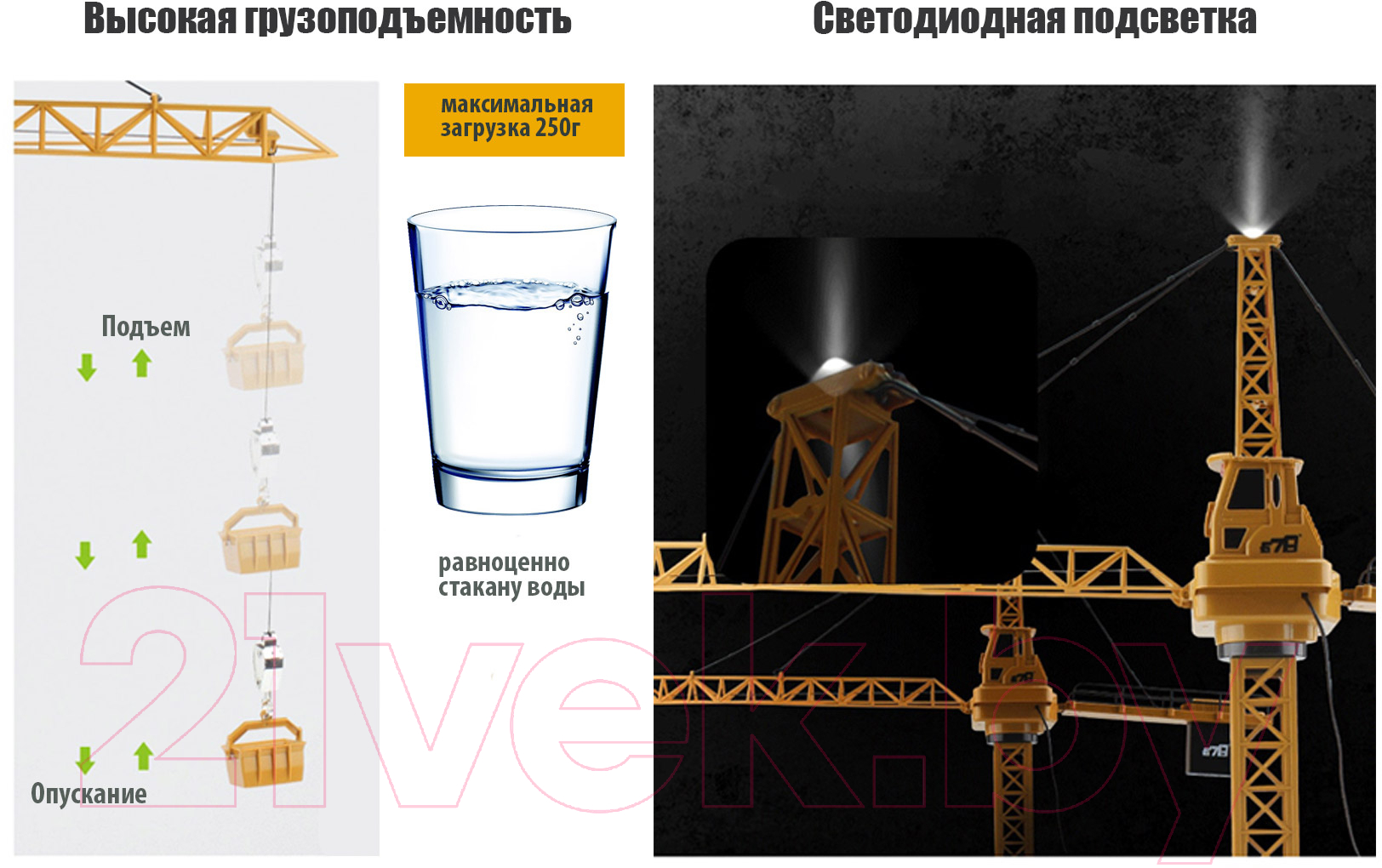 Игрушка на пульте управления Автоград Стройка / 6385379