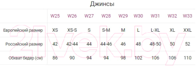 Брюки спортивные Mark Formelle 382411 (р.164/170-98, синий/серый)