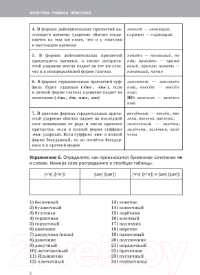 Учебное пособие Попурри Русский язык. Практический курс подготовки к экзамену и ЦТ