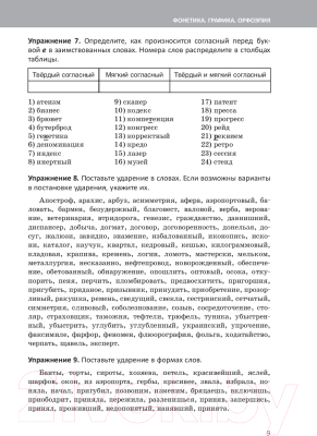 Учебное пособие Попурри Русский язык. Практический курс подготовки к экзамену и ЦТ