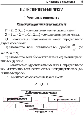 Учебник Вышэйшая школа Справочник по математике и физике