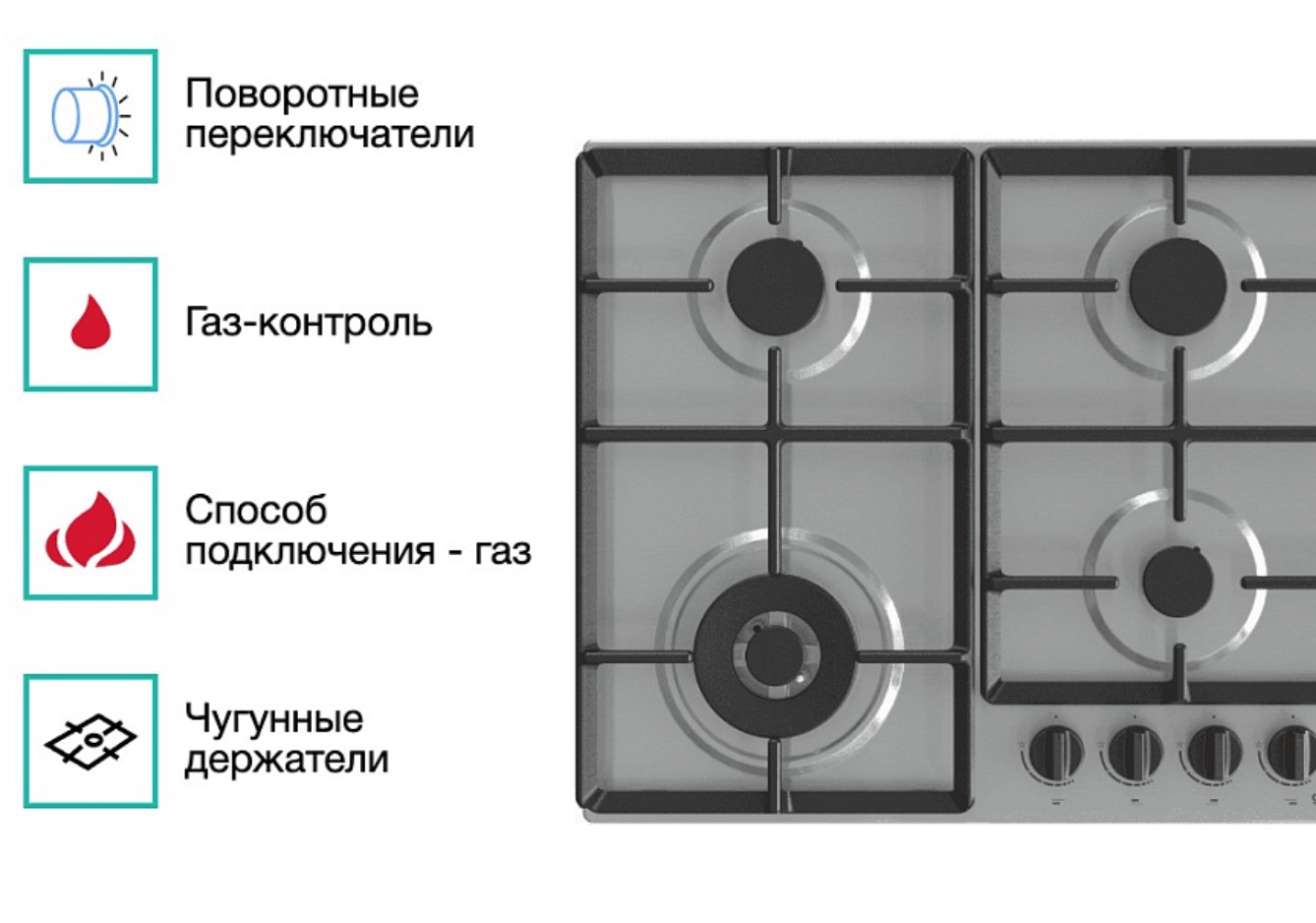 Газовая варочная панель Gorenje GW641EBX