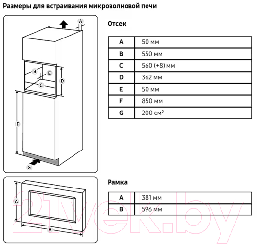 Микроволновая печь Samsung MS20A7118AW/BW