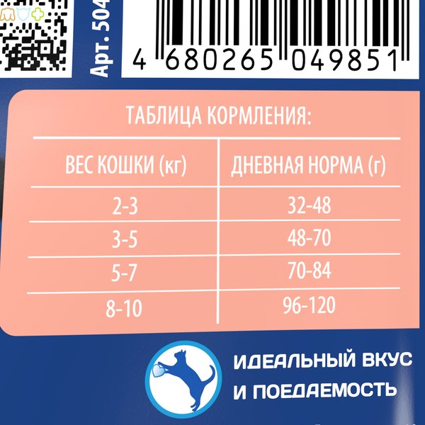 Сухой корм для кошек Brit Premium Cat Sterilized Salmon&Chicken / 5049851 (2кг)