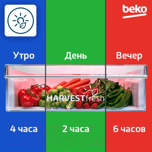 Холодильник с морозильником Beko RCNK335E20VX