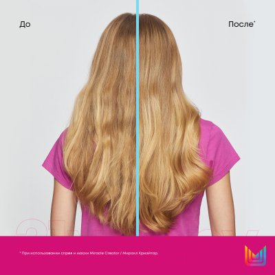 Спрей для волос MATRIX Total Results Miracle Creator многофункциональный  (190мл)