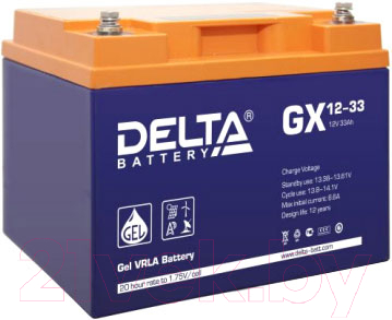 Батарея для ИБП DELTA GX 12-33