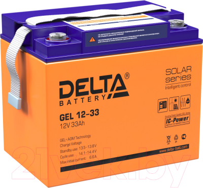 Батарея для ИБП DELTA GEL 12-33