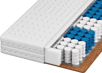 

Матрас Белабеддинг, WellSleep-500 Ч-30 140x200