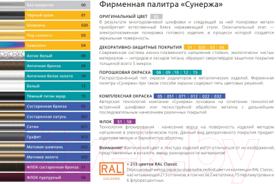 Полотенцесушитель водяной Сунержа Богема+ прямая 80x30 / 00-0220-8030