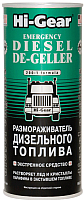 

Присадка, Для дизельного топлива / HG4117