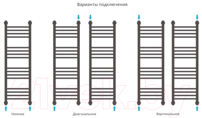 Полотенцесушитель водяной Сунержа Богема+ прямая 100x30 / 00-0220-1030