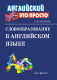 Миниатюра изображения товара Учебное пособие Айрис-пресс Справочник. Словообразование в английском языке (Нагорная А.В.)