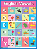 

Наглядное пособие Айрис-пресс, Английские гласные звуки = English Vowels