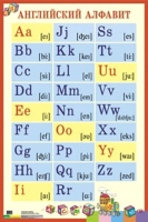 

Наглядное пособие Айрис-пресс, Английский алфавит с транскрипцией. Большой формат