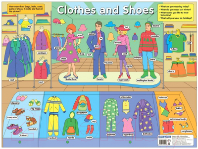 Наглядное пособие Айрис-пресс Английский язык. Одежда и обувь. Clothes and Shoes