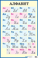 

Наглядное пособие Айрис-пресс, Алфавит. Печатные и рукописные буквы. Большой формат