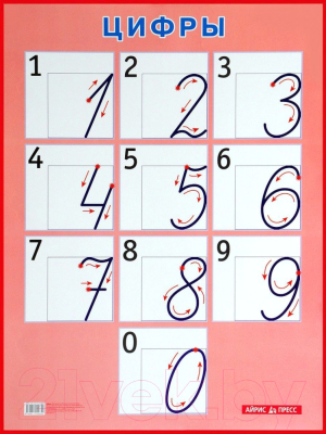 Изображение товара Наглядное пособие Айрис-пресс Части речи для начальной школы большой формат