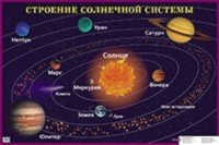 

Наглядное пособие Айрис-пресс, Строение солнечной системы