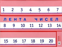 

Наглядное пособие Айрис-пресс, Лента чисел для начальной школы
