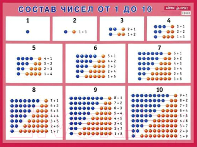 Клуб Любителей Секса (КЛС): формула секса