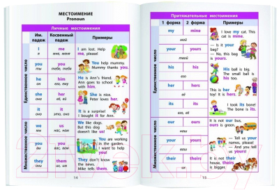 Изображение товара Учебное пособие Айрис-пресс Справочник в таблицах. Английский язык для начальной школы