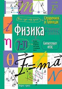 Учебное пособие Айрис-пресс Справочник в таблицах. Физика. 7-11 класс