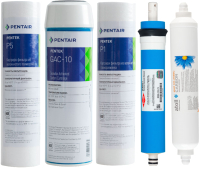 Комплект картриджей для фильтра Atoll №103 STD (A-575)