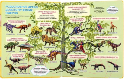 Развивающая книга Умка Тайны динозавров. 100 окошек для малышей