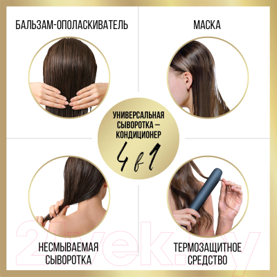 Сыворотка для волос PANTENE Pro-V Miracle Густые и крепкие (200мл)