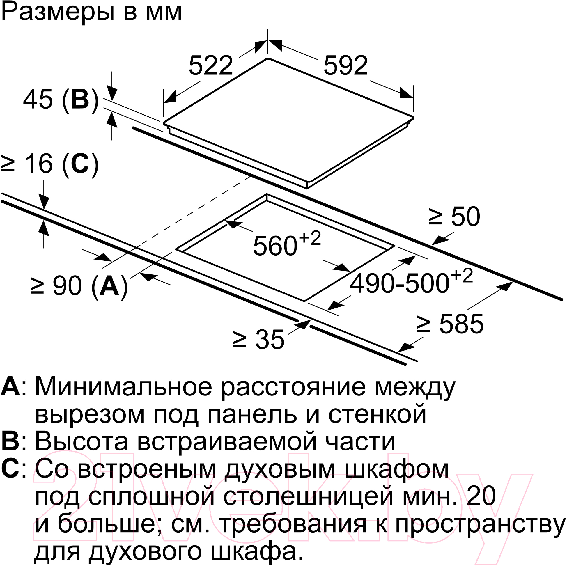 Электрическая варочная панель Bosch PKN631FP2E