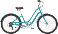 

Велосипед Schwinn, Sivica 7 Women TEA 2021 / S37150F10OS