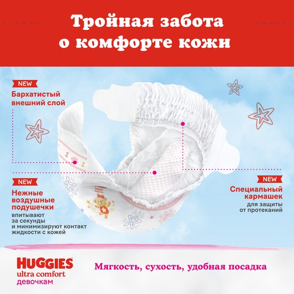 Подгузники детские Huggies Ultra Comfort 4 Disney Box Girl (100шт)