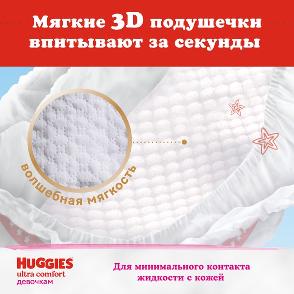 Подгузники детские Huggies Ultra Comfort 4 Disney Box Girl (100шт)