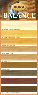 Защитно-декоративный состав Aura Wood Balance (700мл, бесцветный)