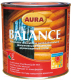 Защитно-декоративный состав Aura Wood Balance (700мл, махагон) - 